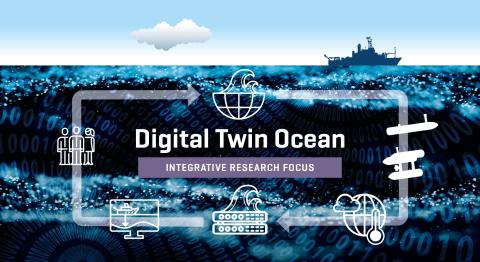 digital twin ocean