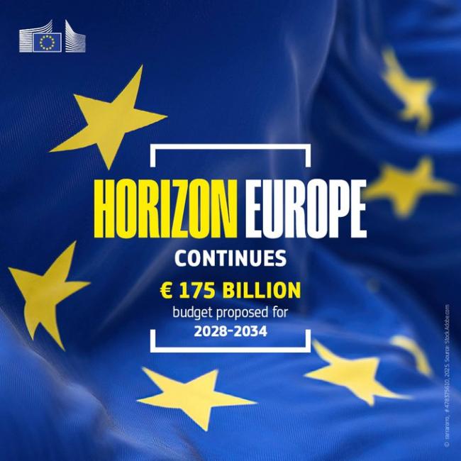 Horizon Europe 2028-2034
